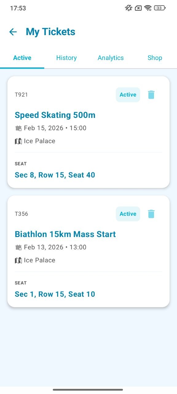 Winter Plays live results